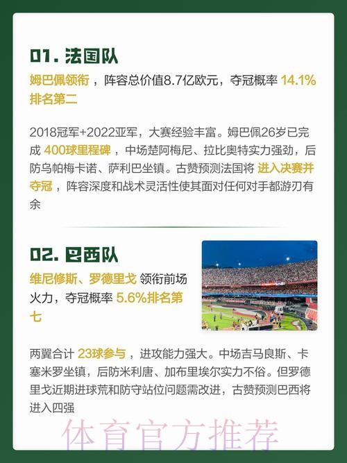 官方平台世界杯预测哪个好？